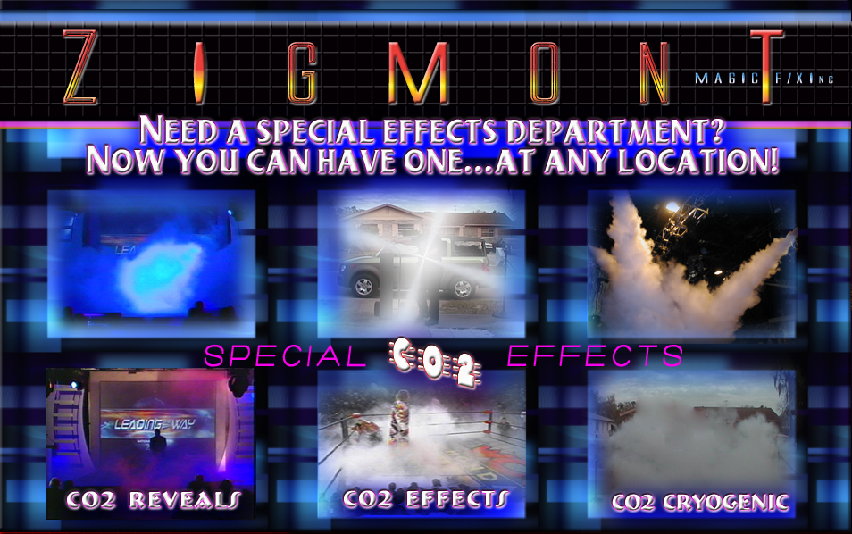 CO2Effects