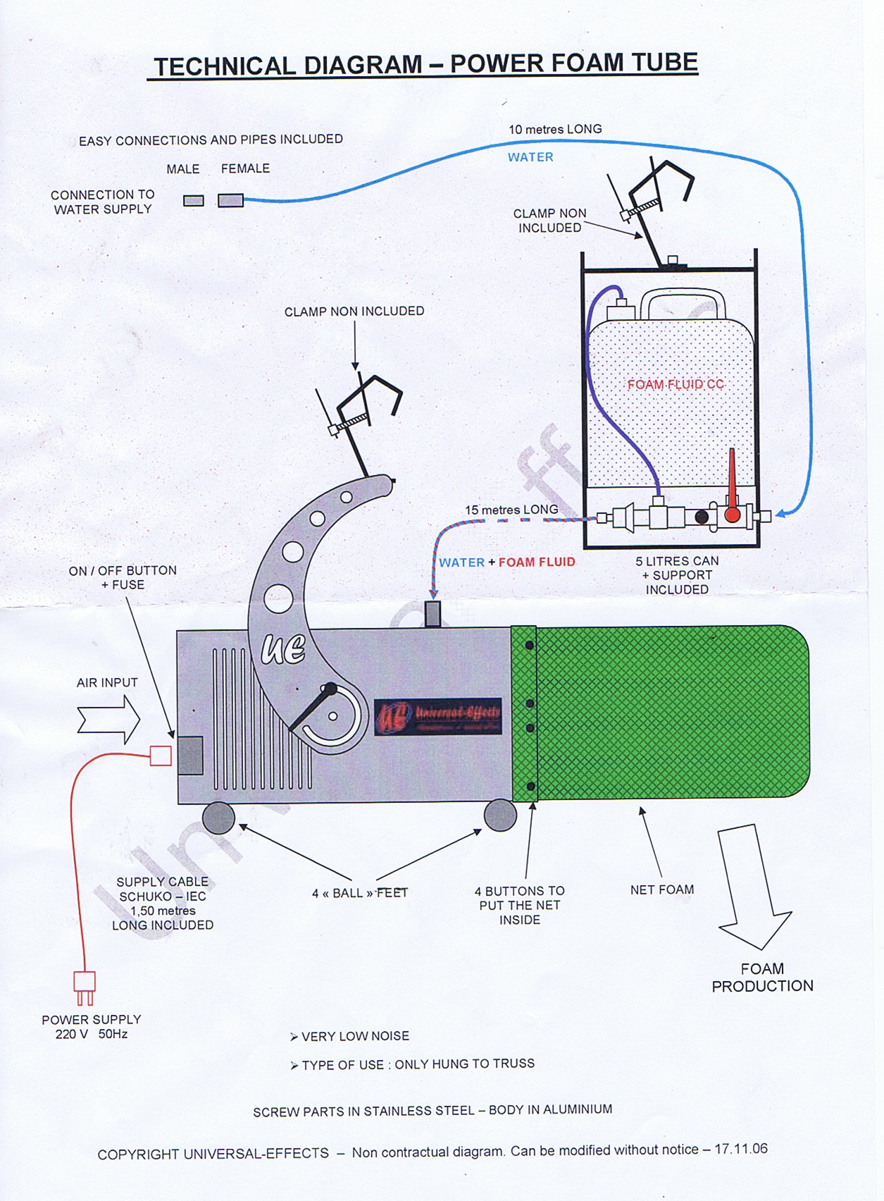 foam machine rental