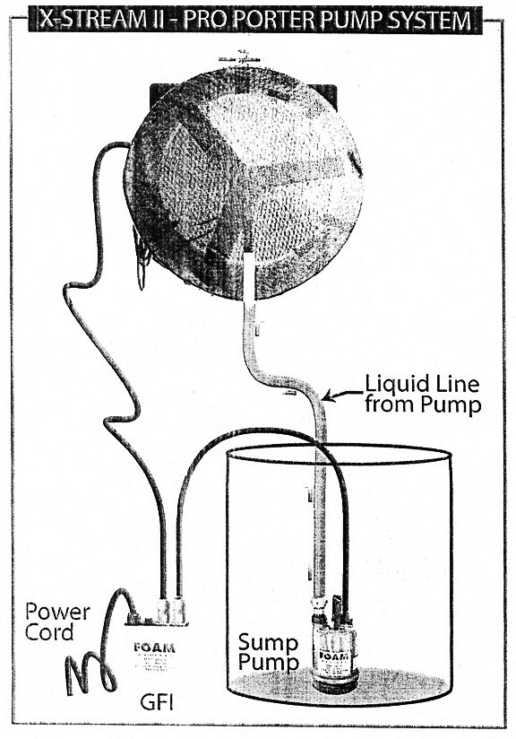 foam machine pump 