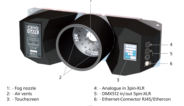 cryogate operating parts