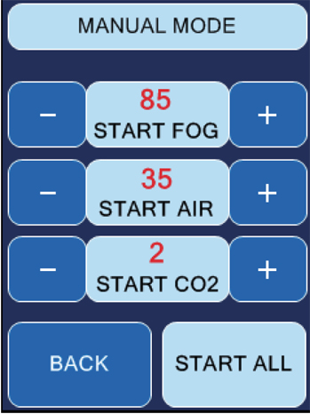 On the preset non DMX control Analog mode